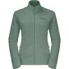 Jack Wolfskin Women's Kiruna Jacket