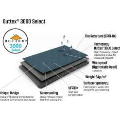 Outwell Springwood 6SG -Outwell Butikk outwell springwood 6sg blue 4
