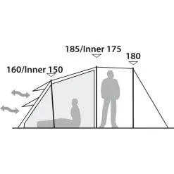 Robens Double Dreamer 4 -Outwell Butikk robens double dreamer 4 sand green 1