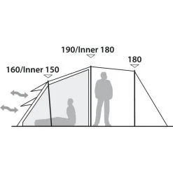 Robens Double Dreamer 5 -Outwell Butikk robens double dreamer 5 sand green 11